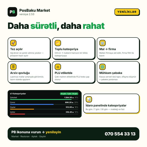 PosBaku Market — son yeniliklər